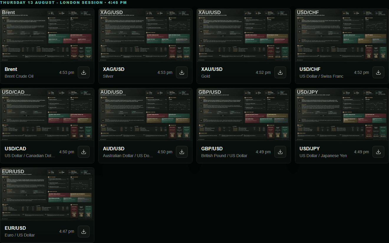 Complete nine-market London ONESHOT pack with preview images and JPG download controls